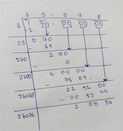 Square Root of 170 | How to Find the Value of √170 🧮