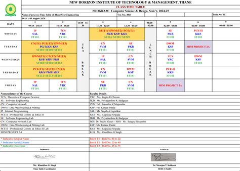 Image result for Computer Science Update Time