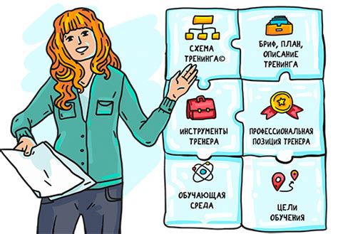 Тренер – моя профессия | Институт Тренинга (входит в ГК «Институт ...