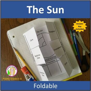 Image result for Sun Foldable Activity