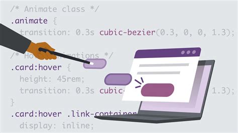 CSS Inheritance 的图像结果