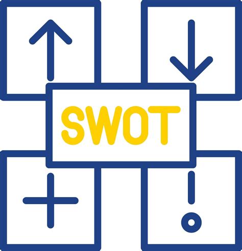 SWOT Vector 的图像结果