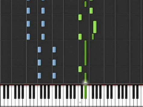 Image result for Synthesia