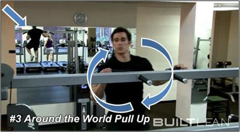 Image result for Pull-up Variations