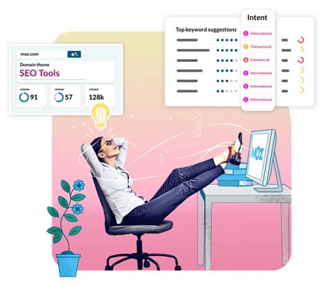 improv your page optimization with moz pro hell hub