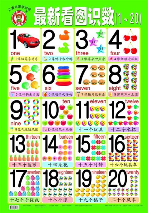 数字1-10正确写法（数字1 10）_华夏文化传播网