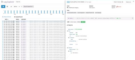 Fluent Apache Logs 的图像结果