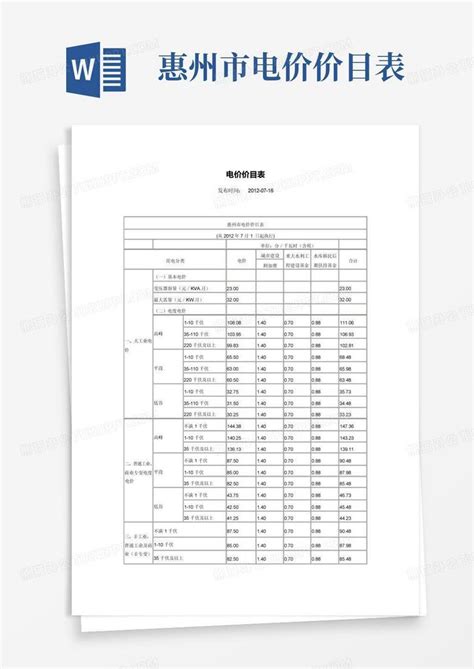 惠州市电价价目表Word模板下载_编号qdkkrrpj_熊猫办公