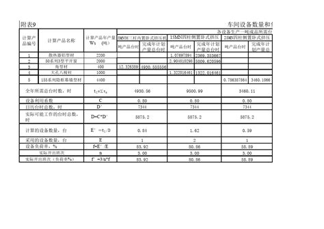 基于ARIMA的家庭整体负荷预测 - 知乎