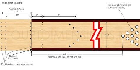 Image result for Game Point Bongo Java