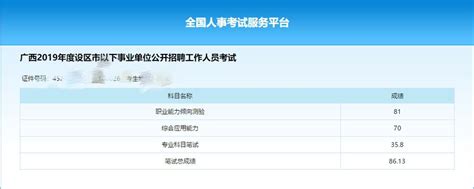 2024年广西柳州市高考成绩查询电话号码是多少及查询网址入口
