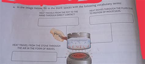 In the image below, fill in the blank spaces with the following ...