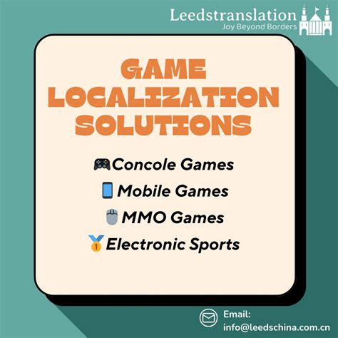Offering game localization services | Leedstranslation Co.,Ltd posted ...