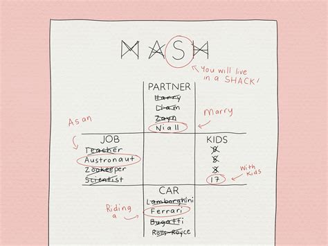 Come giocare a M.A.S.H in 6 semplici passaggi