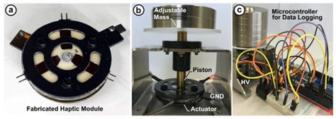 Applied Sciences | Special Issue : Haptics: Technology and Applications ...