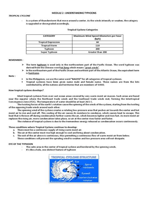 Image result for Cyclone Class 2