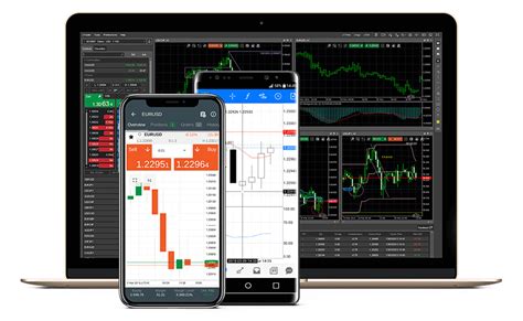 Image result for FxPro