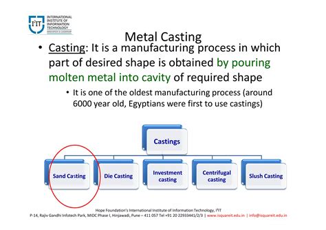 Manufacturing Engineering Technology 的图像结果