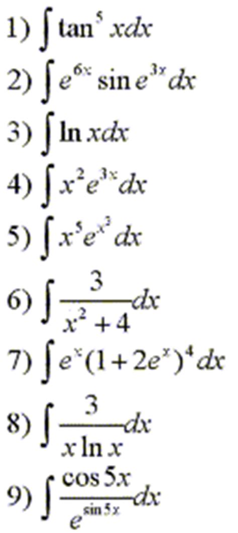 Simple Integration Questions 的图像结果