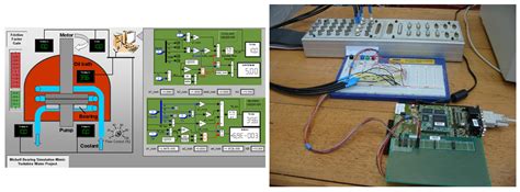 An Industrial Digitalization Platform for Condition Monitoring and ...