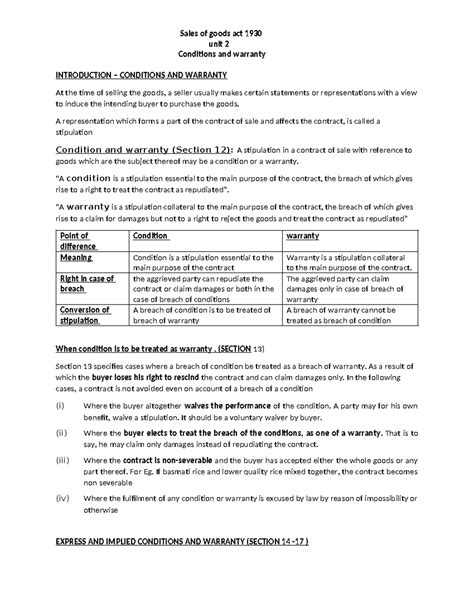Sales of Goods Act 1930: Unit 2 - Conditions and Warranties Explained ...