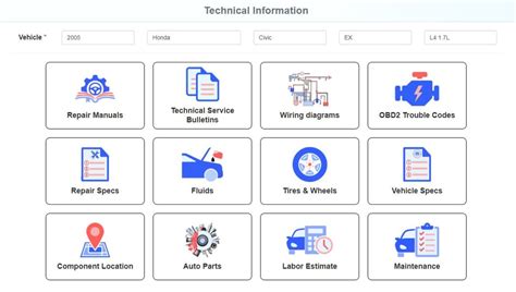 Auto Repair Software 的图像结果