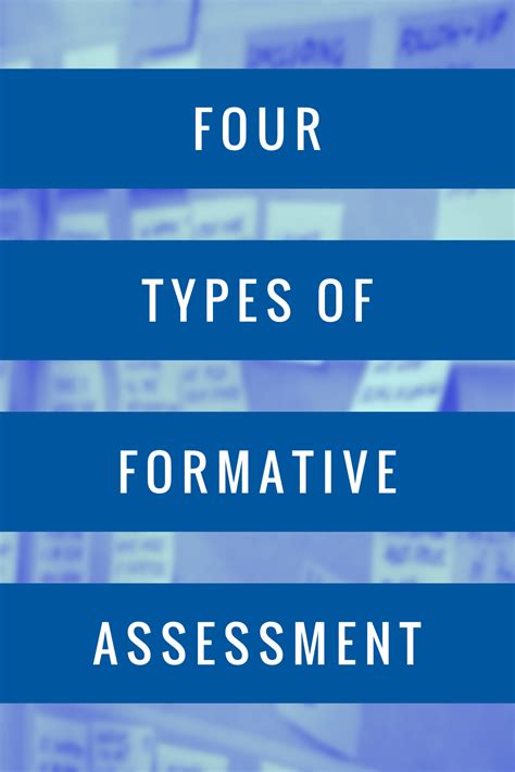 Image result for Types of Formative Assessment