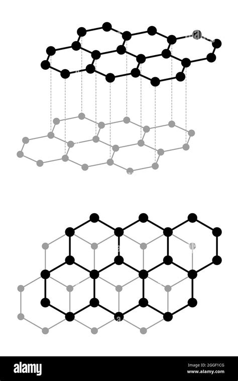 How to Draw a Graphite Covalent Structure 的图像结果