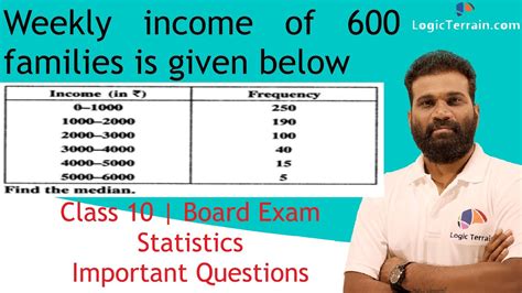 Image result for Class 10 Statistic Mode