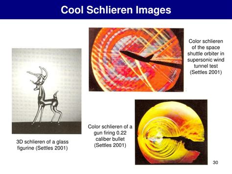 Image result for Shadowgraph Techniques