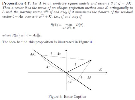 Image result for Vector Projection Applications