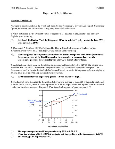 Image result for Distillation Experiment
