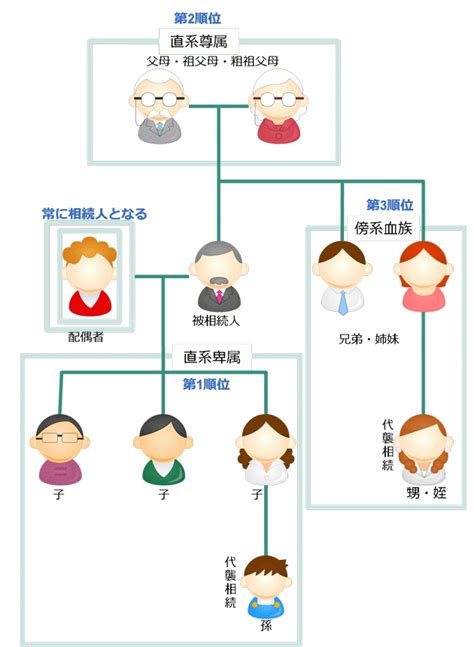 Image result for LLM Interface Example