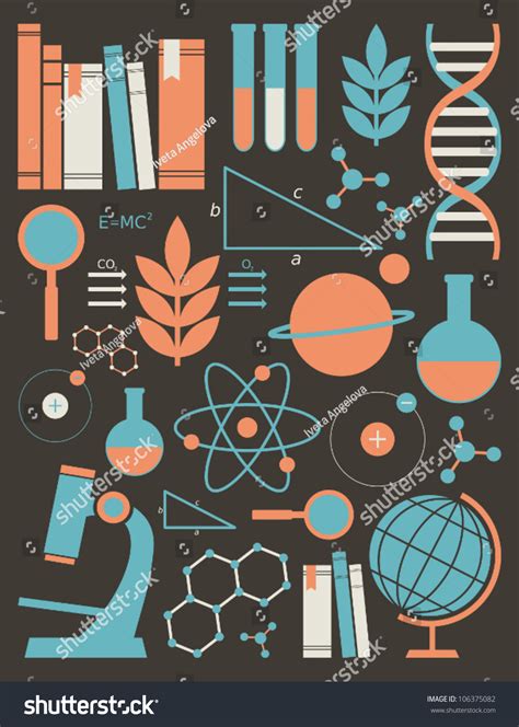 Science Education Sign 的图像结果