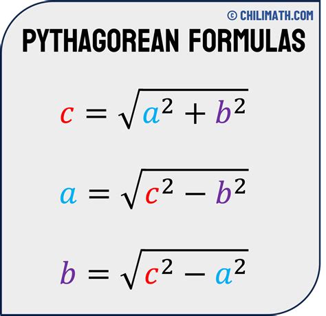 Image result for Math Pythagorean Theorem