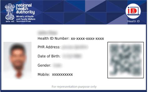 What is ABHA Card: Benefits, Uses, Eligibility & How to Apply in 2025