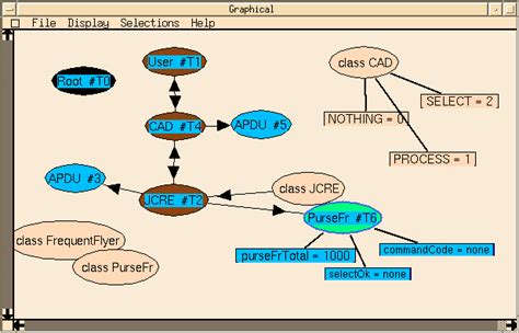 Image result for Java Card Development Kit Simulation Jcsw EEPROM Example
