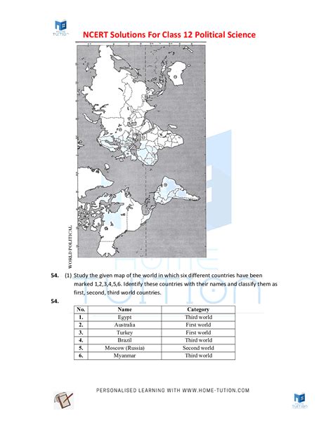MCQ of Political Science Class 12 Cold War Era 的图像结果