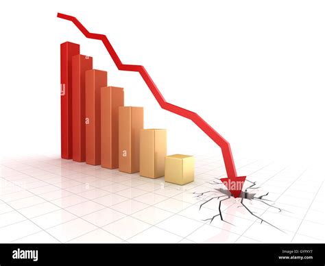 Stock Chart Going Down