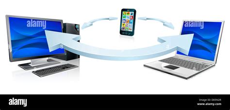 Image result for Computer Cell Phone and Laptop