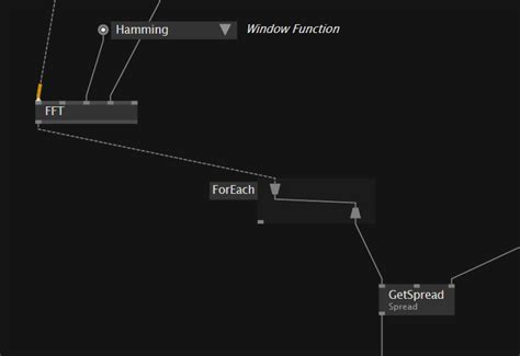 How to take the spread from FFT to Getspread_VVVV GAMMA - question - Forum
