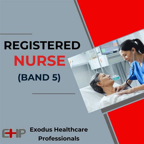 Exodus Healthcare Professionals on LinkedIn: HOT JOB 📣 Locum Registered ...