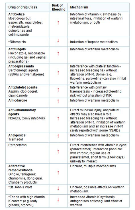 Image result for Video Tutorial INR Software