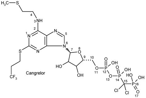 A Comparative Study of Molecular Structure, pKa, Lipophilicity ...