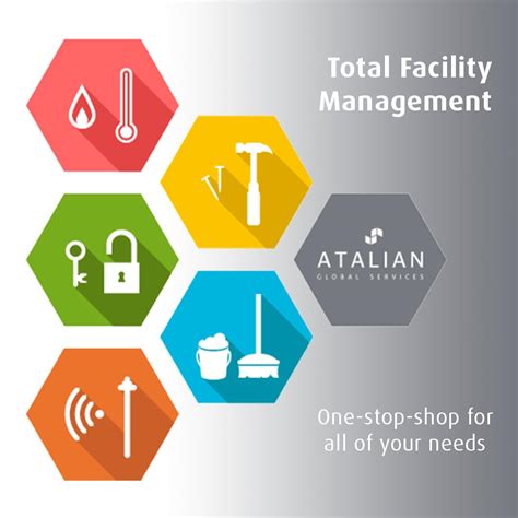 ATALIAN Global Services (United States) on LinkedIn: #facilitymanagement #facman