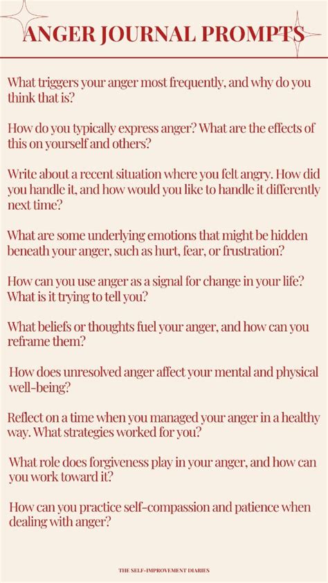 Image result for Anger Journal Prompts