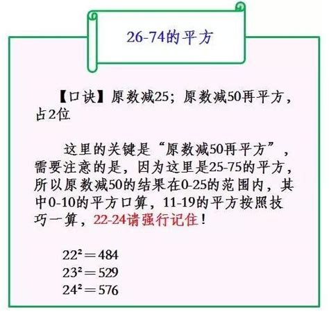 PPT - 15.2. 乘法公式 PowerPoint Presentation, free download - ID:7101684