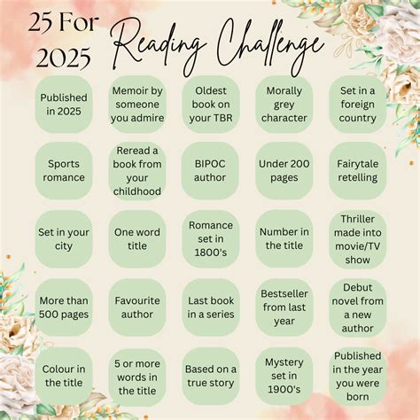 Best 13 Reading Challenge 2025 – Artofit