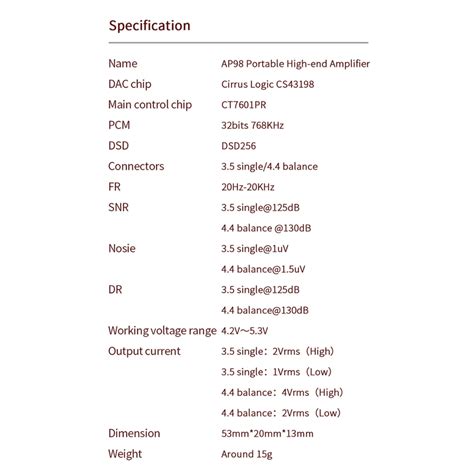 JCALLY AP98 Portable DAC Dongle & Amp