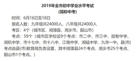2023年湘潭高考状元名单公布 今年湘潭高考状元是谁资料和分数